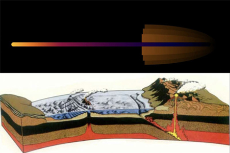 Rejillas de fibra para geodinámica